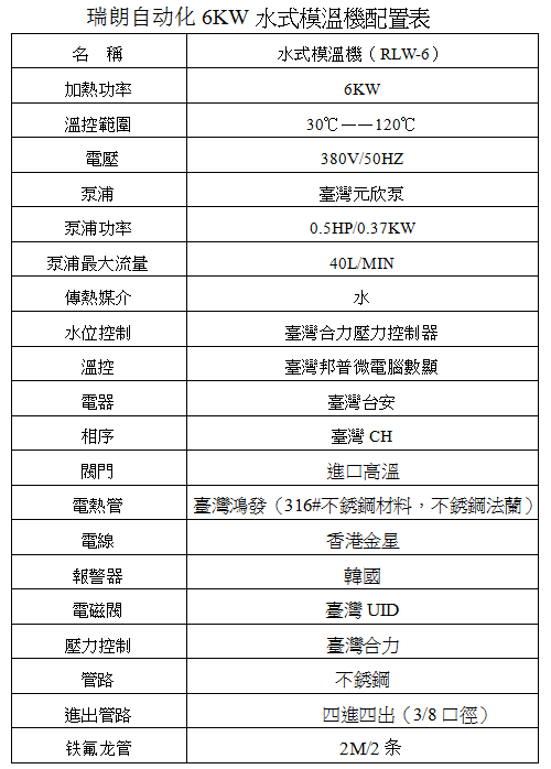 6KW水參數表